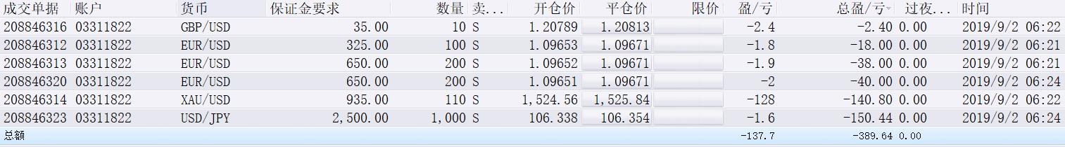 广东省防总再部署暴雨防御工作：统筹做好防疫与转移避险