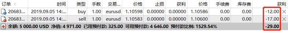 券商晨会精华 | 固态电池产业化拐点已至 把握设备行业投资机会