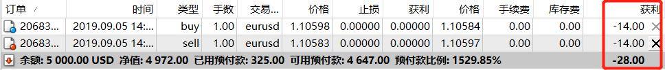 甲骨文(ORCL.US)云业务前景乐观 机构预测持续快速增长