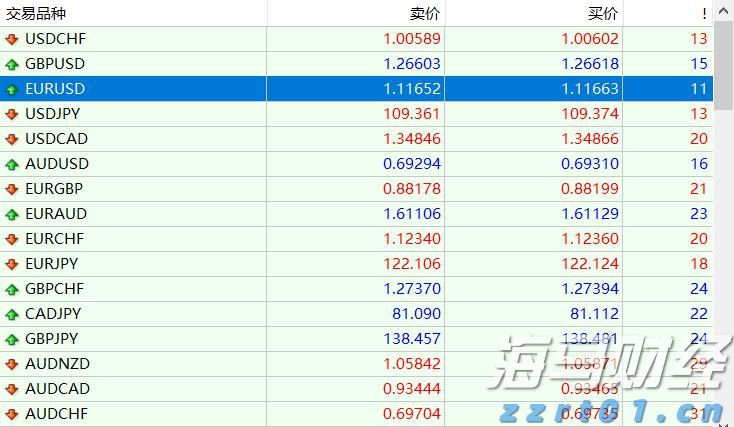 安徽：下好未来产业“先手棋”