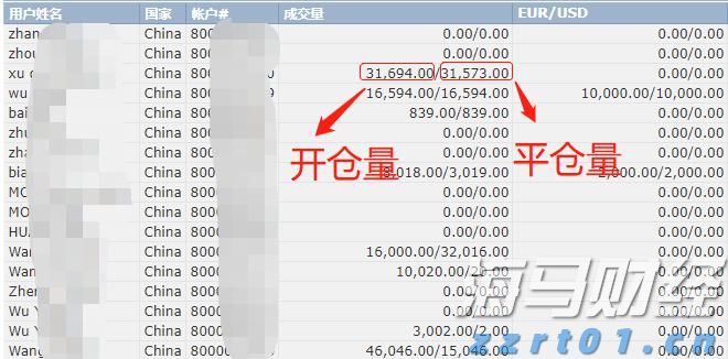 黔西南9件珍贵文物亮相宁波“中国西南地区青铜文明特展”