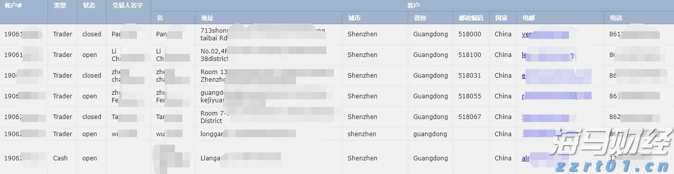 湖南省市场监管局召开“电商平台点亮行动”工作部署会
