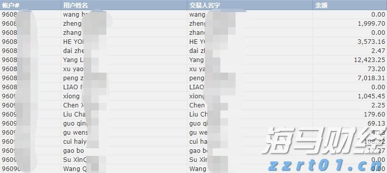 马库斯：天在下雨，就像受害者的眼泪