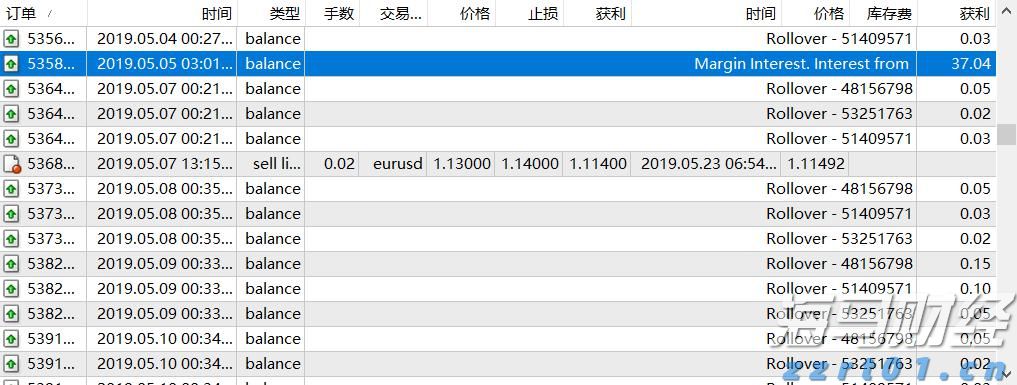 东津镇村级集体经济实现“开门红”