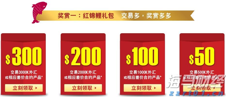 东津镇村级集体经济实现“开门红”