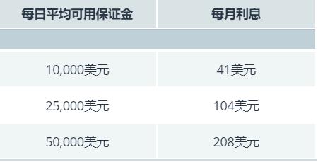 广东启动水利防汛、防汛水文测报Ⅳ级应急响应