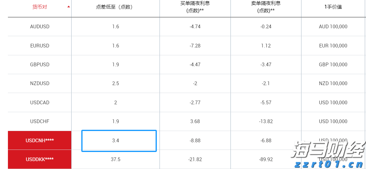 光大证券：稀土行业利好消息频现，建议关注广晟有色(600259.SH)等公司
