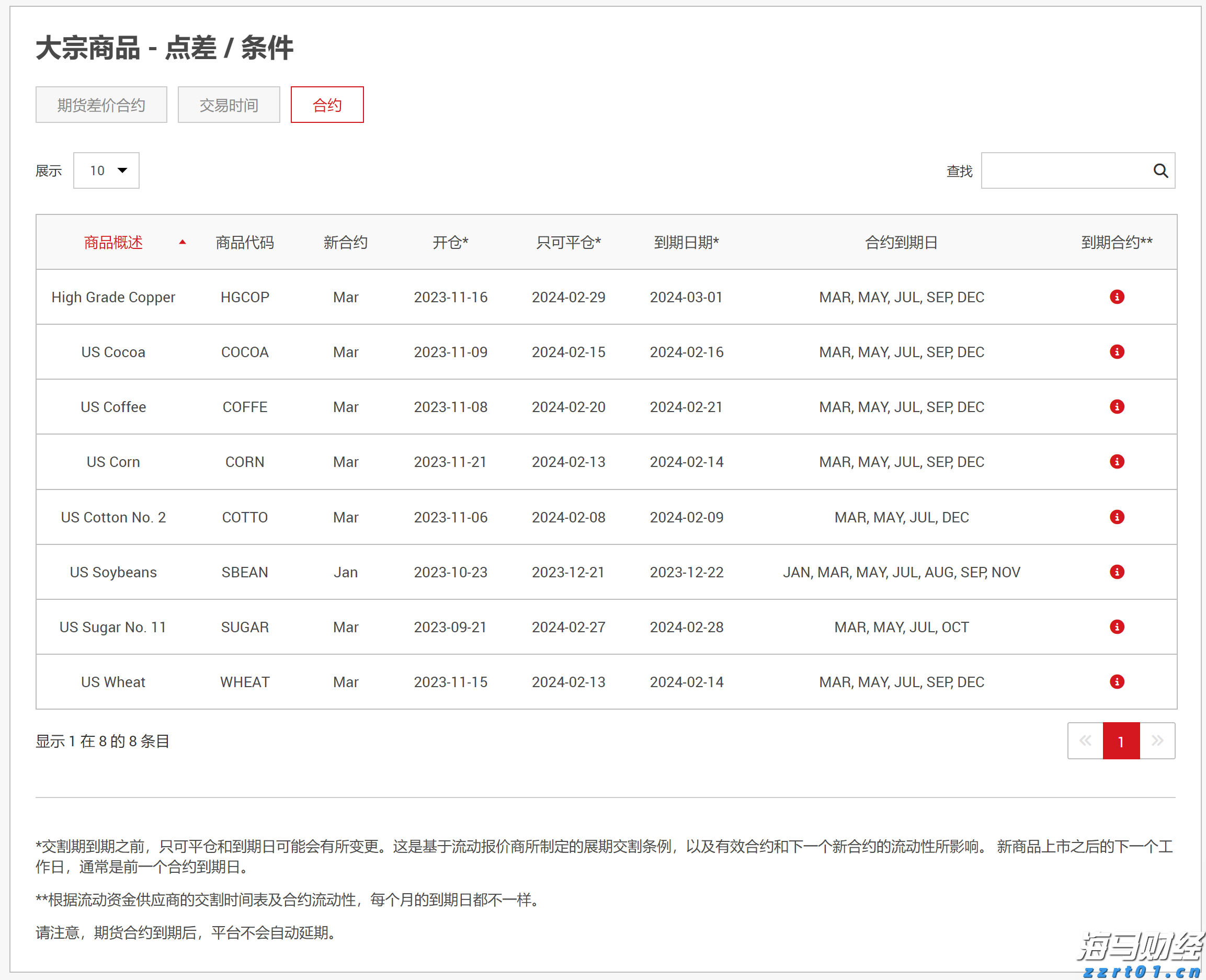 青海省市场监管局优化年报服务 助力民营经济高质量发展
