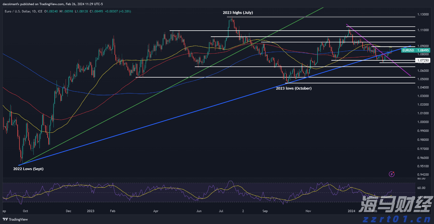 集邦咨询：预计Blackwell将在2025年占据英伟达(NVDA.US)高阶GPU出货的80%以上