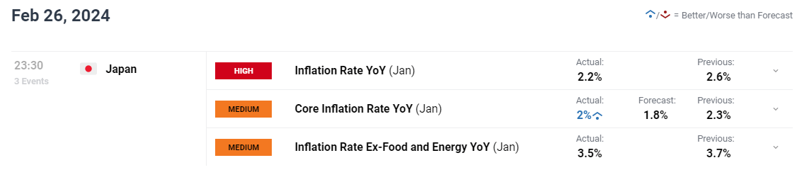 高盛发布2025美国银行业展望：大行Q2盈利超预期8%，首选美银(BAC.US)富国(WFC.US)花旗(C.US)