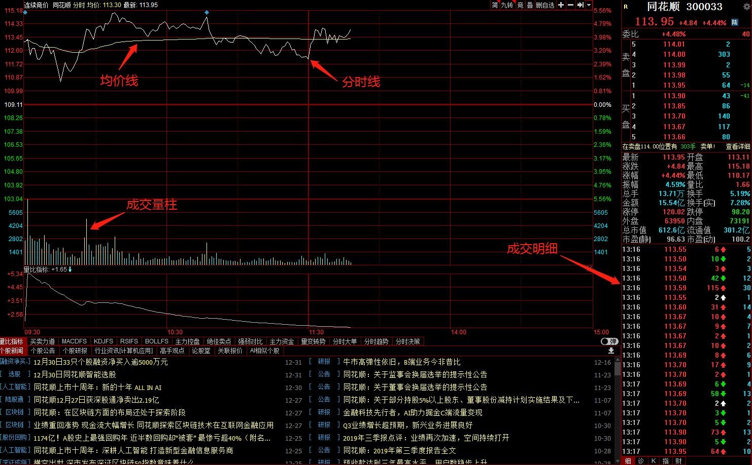 港股开盘 | 恒指低开0.77% 有色板块表现疲弱