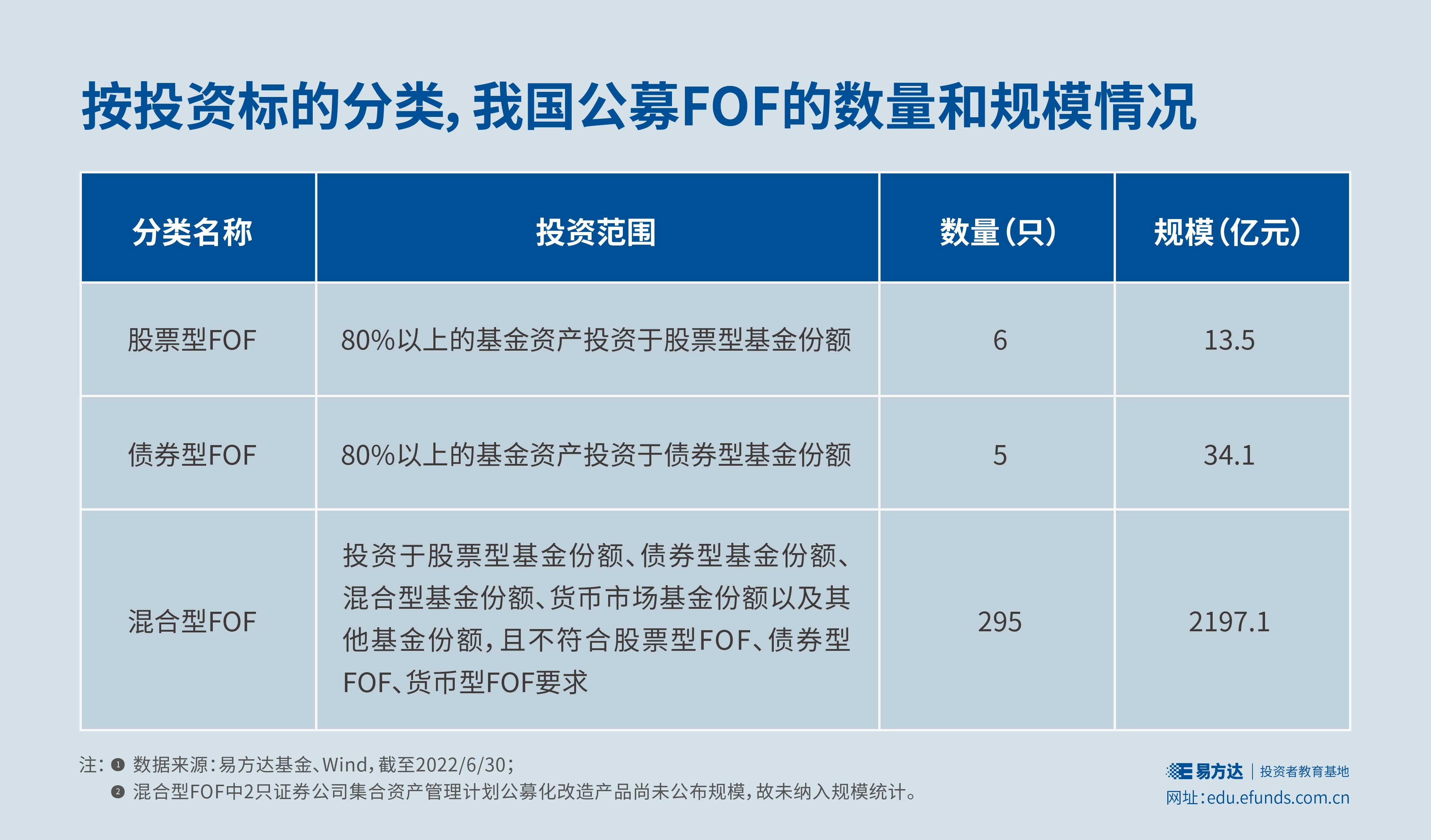硕问珠海丨引领深蓝，珠海怎样布局“海上新基建”？