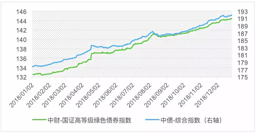让“方便之事”成为“文明之光”