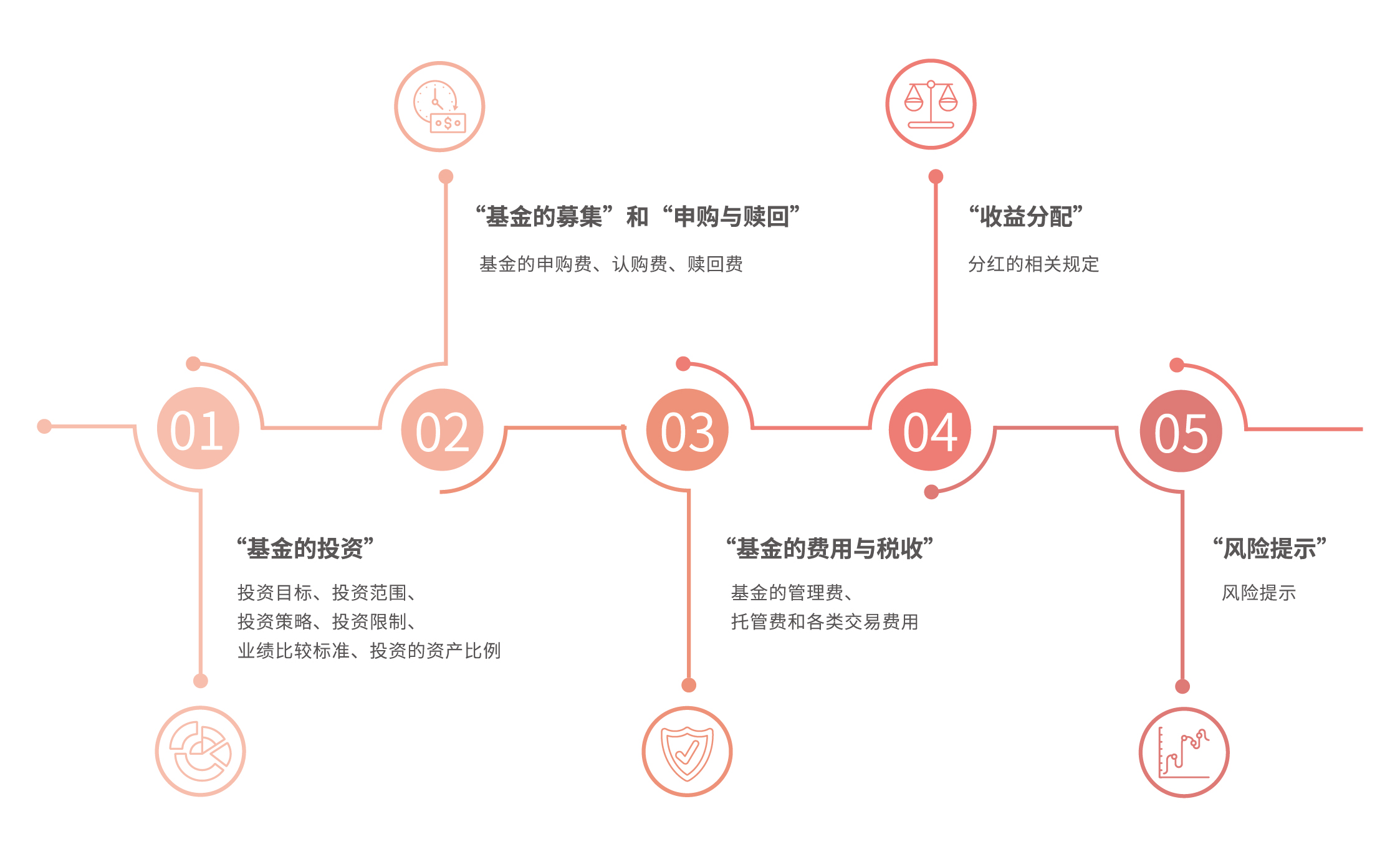 甘肃省“稳价保质”专项行动初见成效
