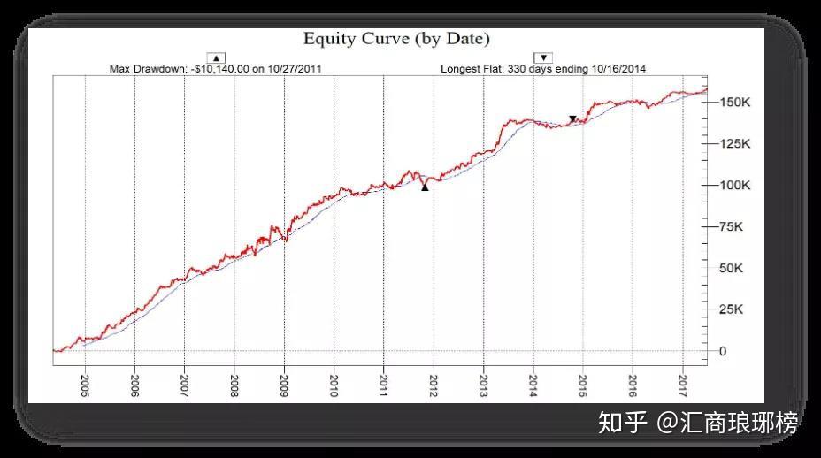 桂平市成功签约35个工业农业项目 总投资36.59亿元