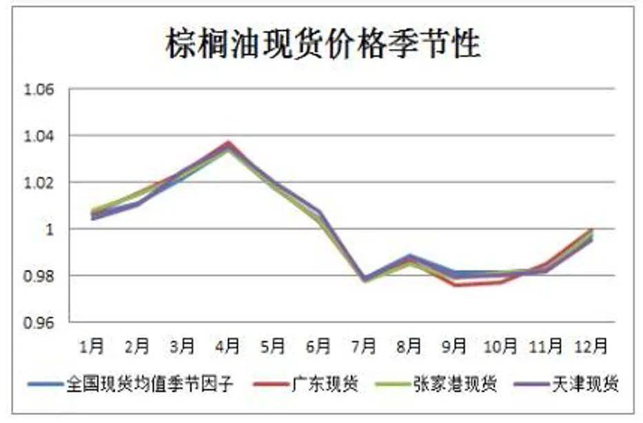 江西压实食品安全主体责任全面开展风险隐患自查