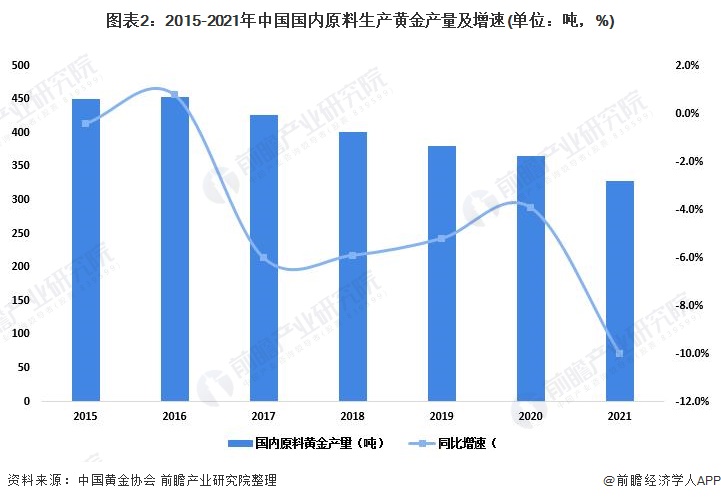 港股开盘 | 恒指低开0.33% 医药股活跃