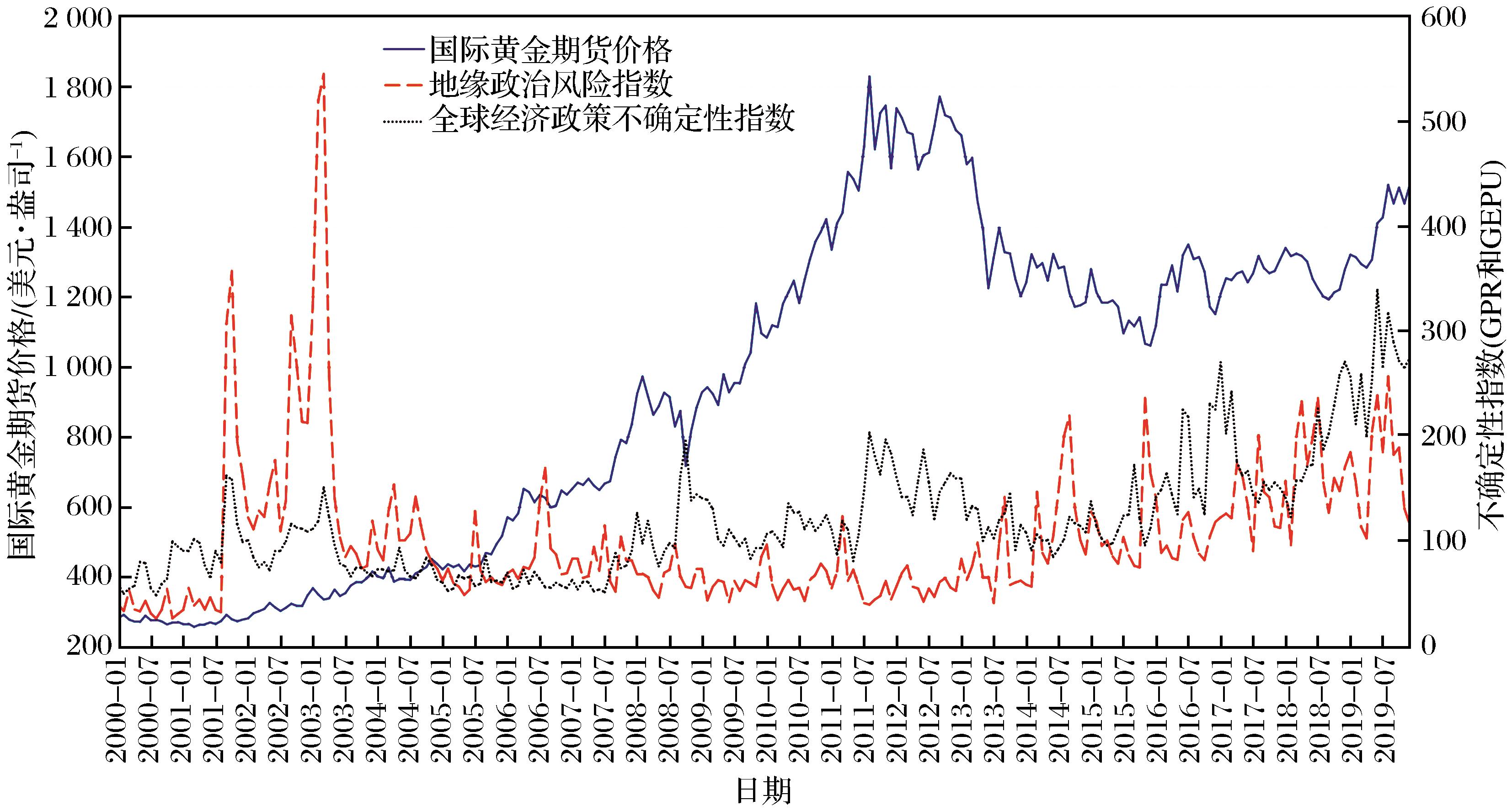 港股开盘 | 恒指低开0.33% 医药股活跃