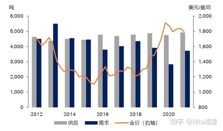 大藤峡完成新一轮压咸补淡应急水量调度