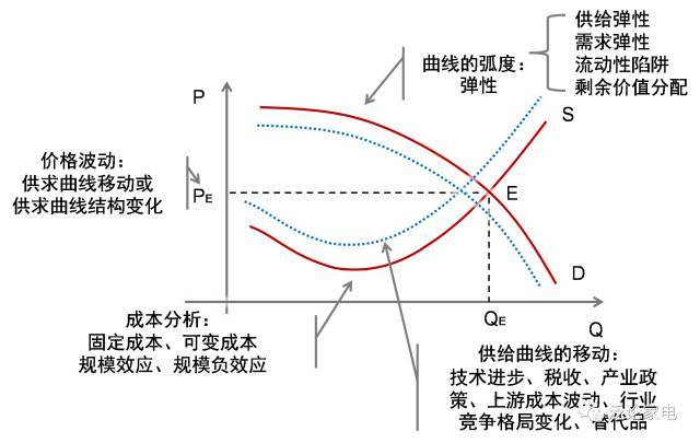 大藤峡完成新一轮压咸补淡应急水量调度