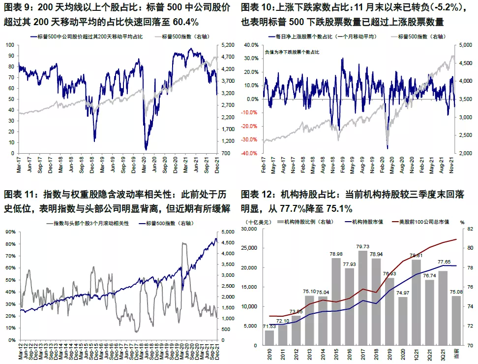 北水动向|北水成交净买入358.76亿 创历史单日新高 港股ETF及科技股成为抢手货