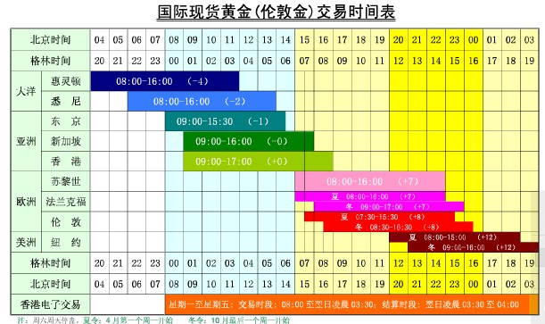 两名中国公民被控违反美方限制对华出口英伟达芯片，外交部回应