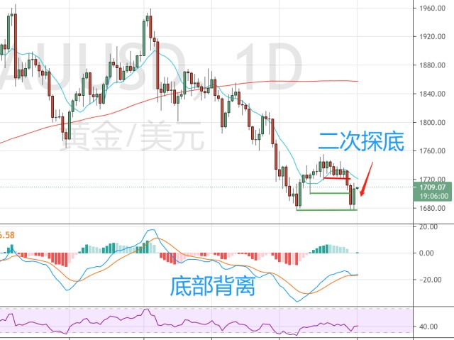 理文化工(00746)发布中期业绩 盈利上升36.0%至3.27亿港元 中期息每股19.5港仙