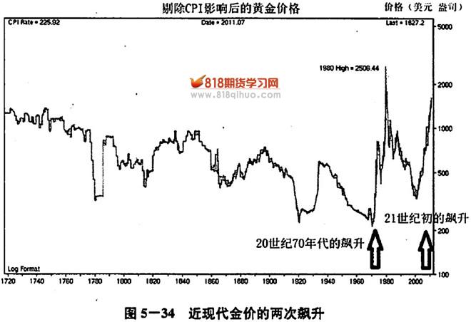 自免领域进入双抗时代，康诺亚（02162）或成新一代自免药物的领导者