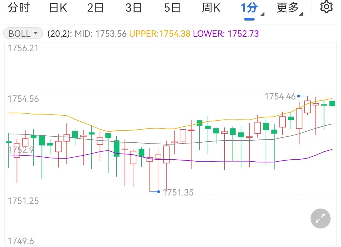 自免领域进入双抗时代，康诺亚（02162）或成新一代自免药物的领导者