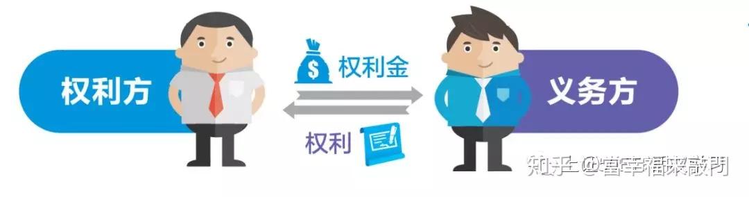港股2025上半年表现报告：日均成交额同比增长118% ETF与衍生品全面启动