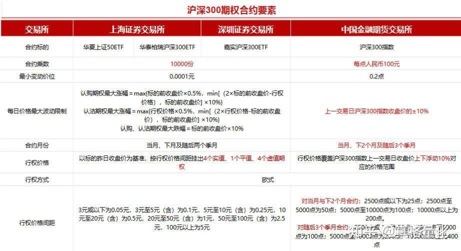 文艺复兴科技Q2增持英伟达(NVDA.US)、奈飞(NFLX.US) 清仓AMD(AMD.US)等