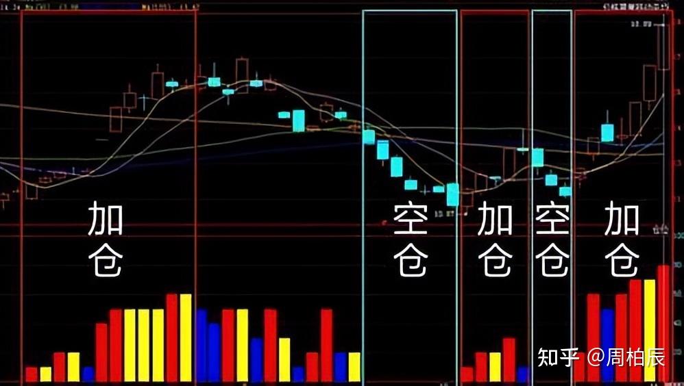 宇树科技CEO王兴兴：具身智能模型还未到突破临界点