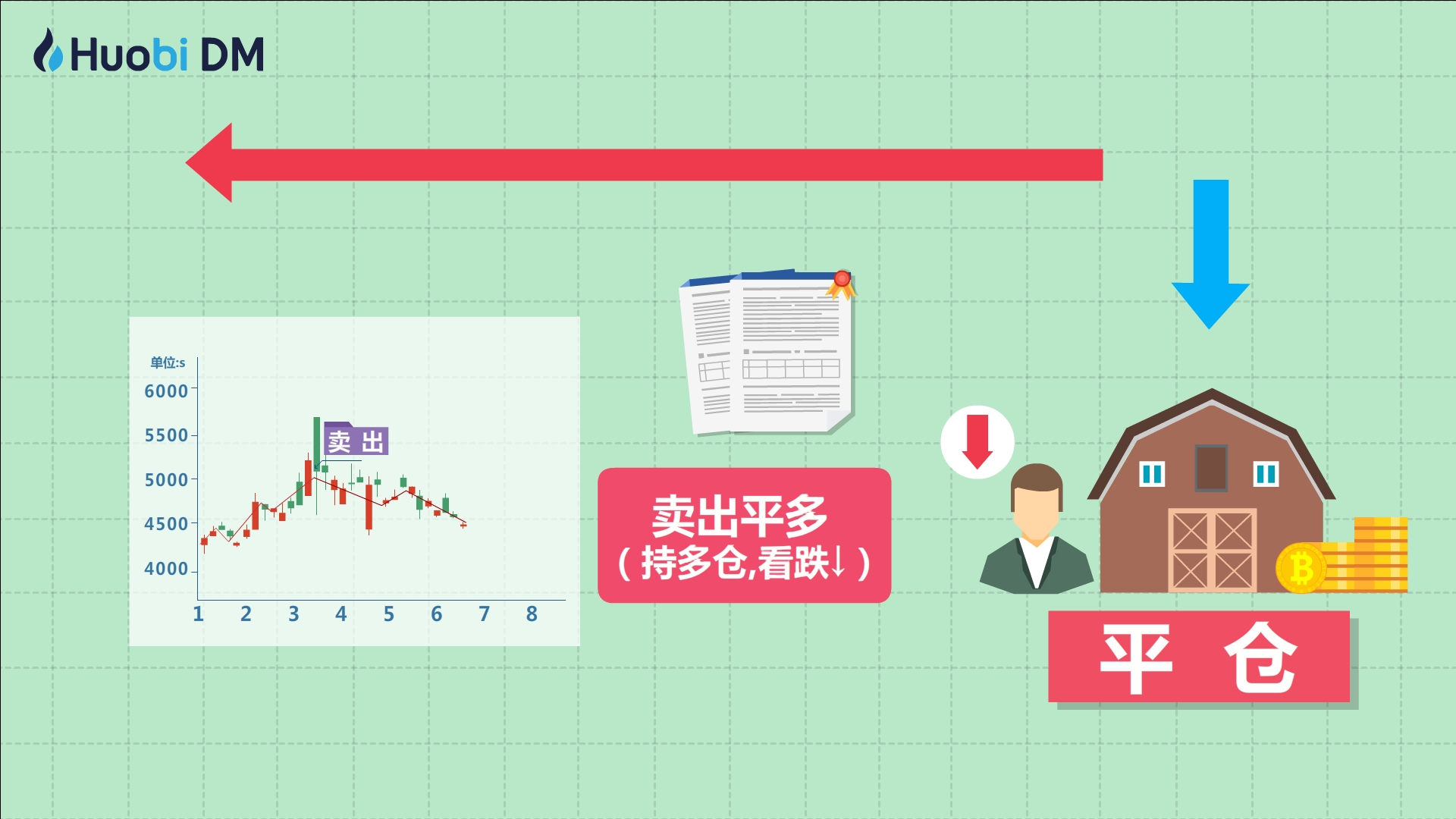 宇树科技CEO王兴兴：具身智能模型还未到突破临界点