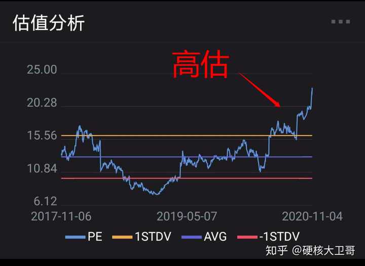 新股消息 | AIWB递表港交所 为美国首家一站式智能物业建筑解决方案供应商