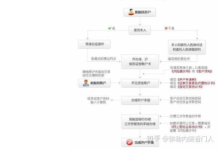 德意志银行在杠杆融资市场的份额下滑：降至3.6%，排名跌出全球前五