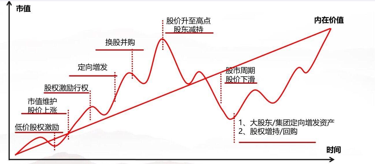 跃升全球保险业品牌价值第一位！中国平安蝉联BrandZ“最具价值全球品牌价值百强”