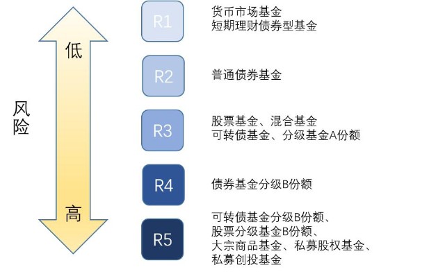 Q1财报后的好未来(TAL.US)：股价历经近3个月横盘，离突破或只差临门一脚