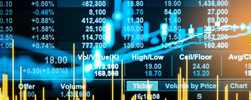 工作管理软件迎来AI助力 贝尔德将Monday.com (MNDY.US)评级上调至“跑赢大盘”
