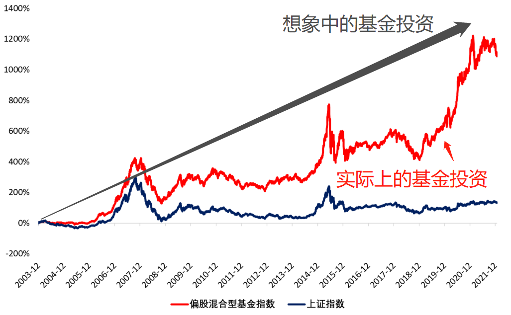 广西部署开展食品安全“守底线、查隐患、保安全”专项行动