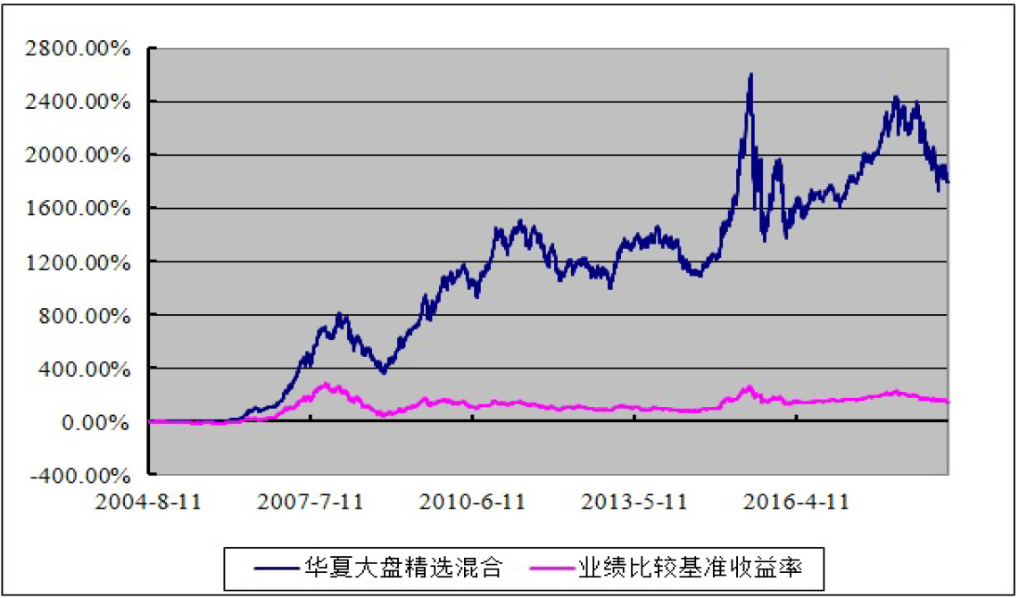 合肥寄递物流监管区域分中心  开展队伍建设