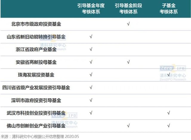 广东省市场监管局全面推进餐饮服务企业落实食品安全“两个责任”