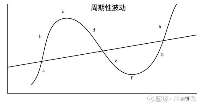 超预期业绩与高景气度推动玉柴国际(CYD.US)股价大幅上涨