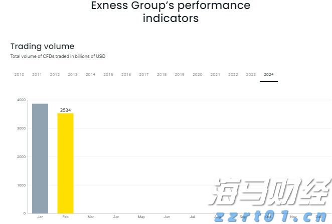 黑龙江：走深走实网上政务服务“流程” 精心研究推动政务服务优化便利