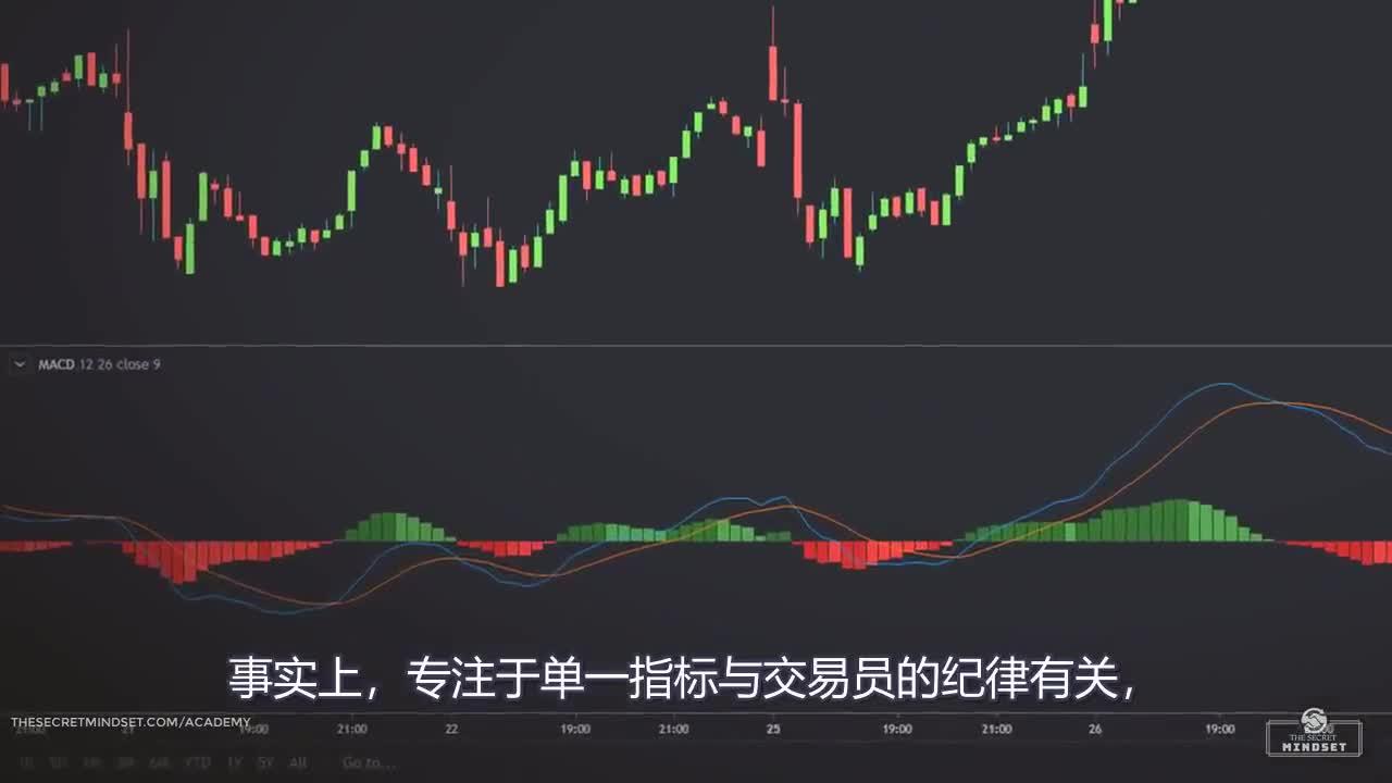 美银最新调查：创纪录比例基金经理认定美股已“太贵”！