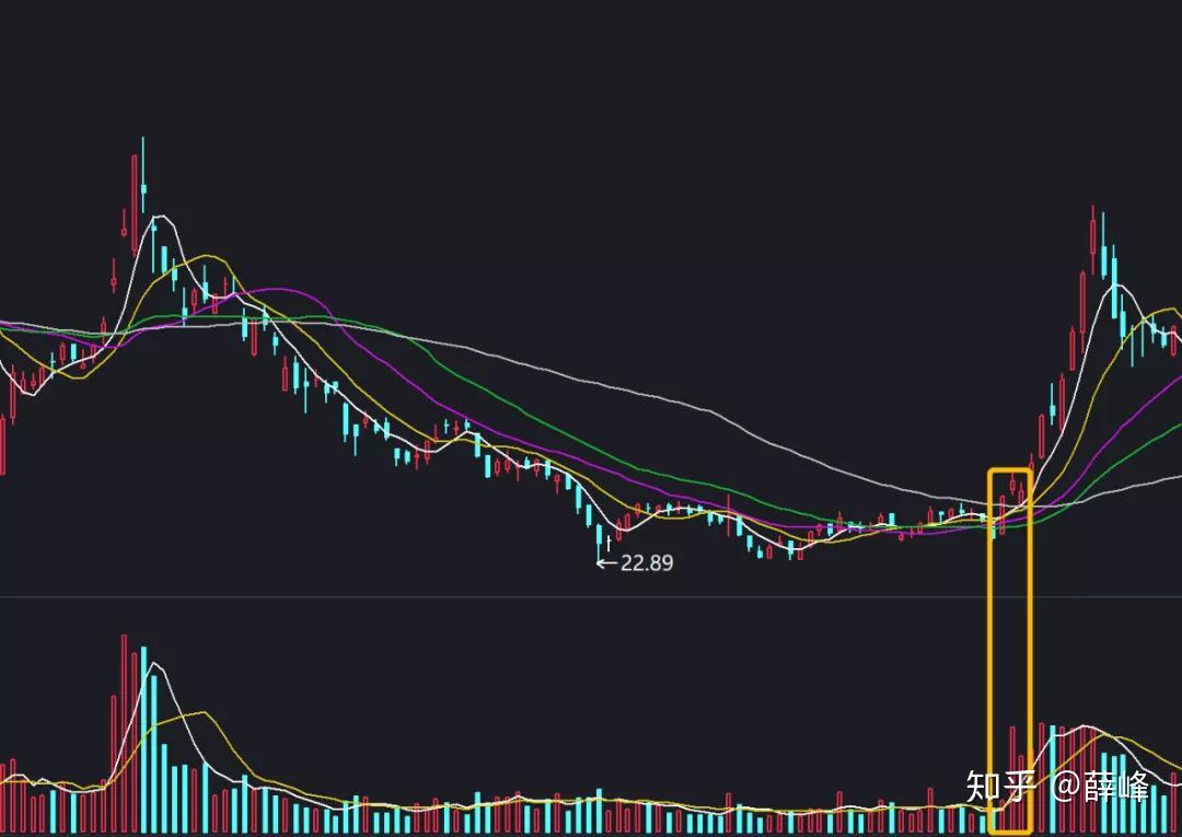 8月11日起深圳北往返重庆东加开夜间动卧，经停张家界