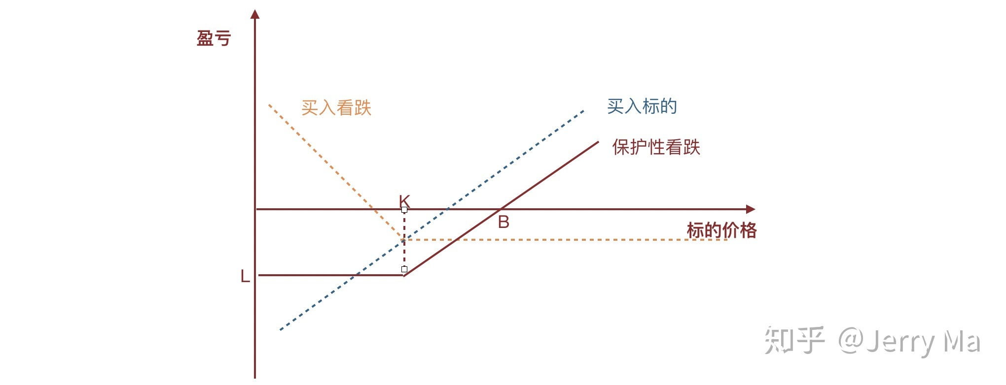 8月11日起深圳北往返重庆东加开夜间动卧，经停张家界