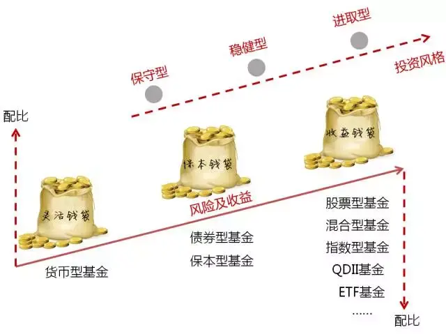 软银在AI投资中获利：Q1净利达29亿美元，超出预期