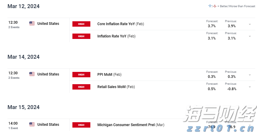 不止于7月高光！小摩：苹果(AAPL.US)关税解套 台积电(TSM.US)Q4及明年业绩将再冲高