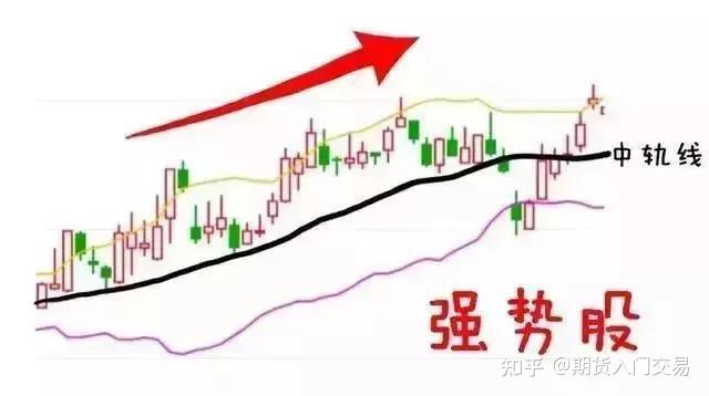 光大证券：美股AI算力需求激增 AI驱动的市场情绪再度升温