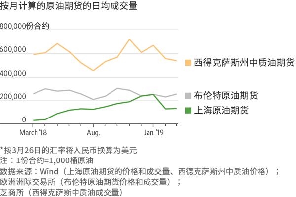 兴业银行助力全国首单民企“量价分阶段簿记”试点债券发行